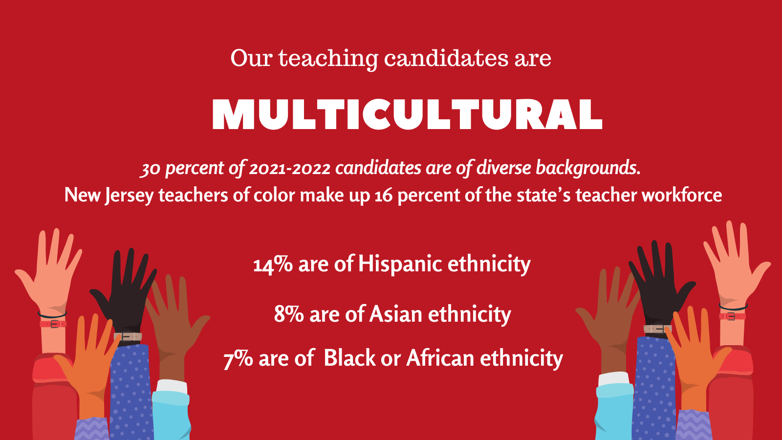Alternate Route Teachers Utilize Their Backgrounds to Diversify School